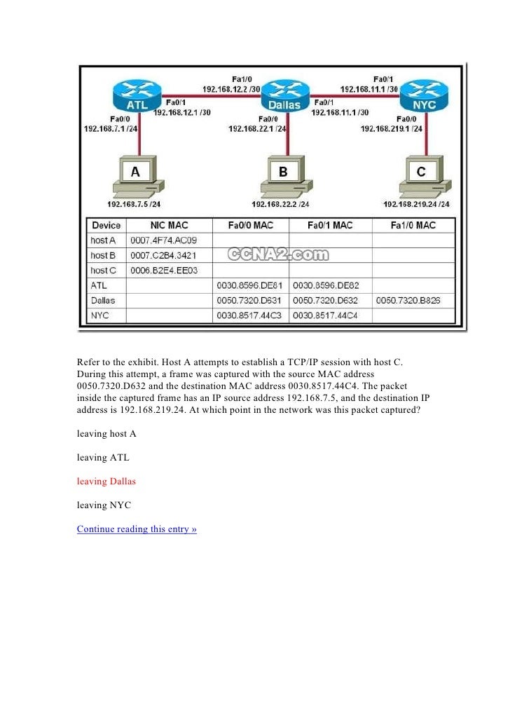 Ccna network fundamentals final exam answers