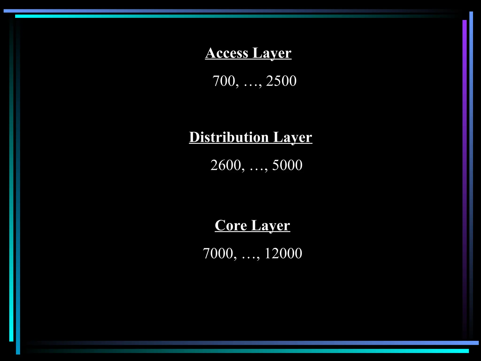 Access Layer
700, …, 2500
Distribution Layer
2600, …, 5000
Core Layer
7000, …, 12000
 
