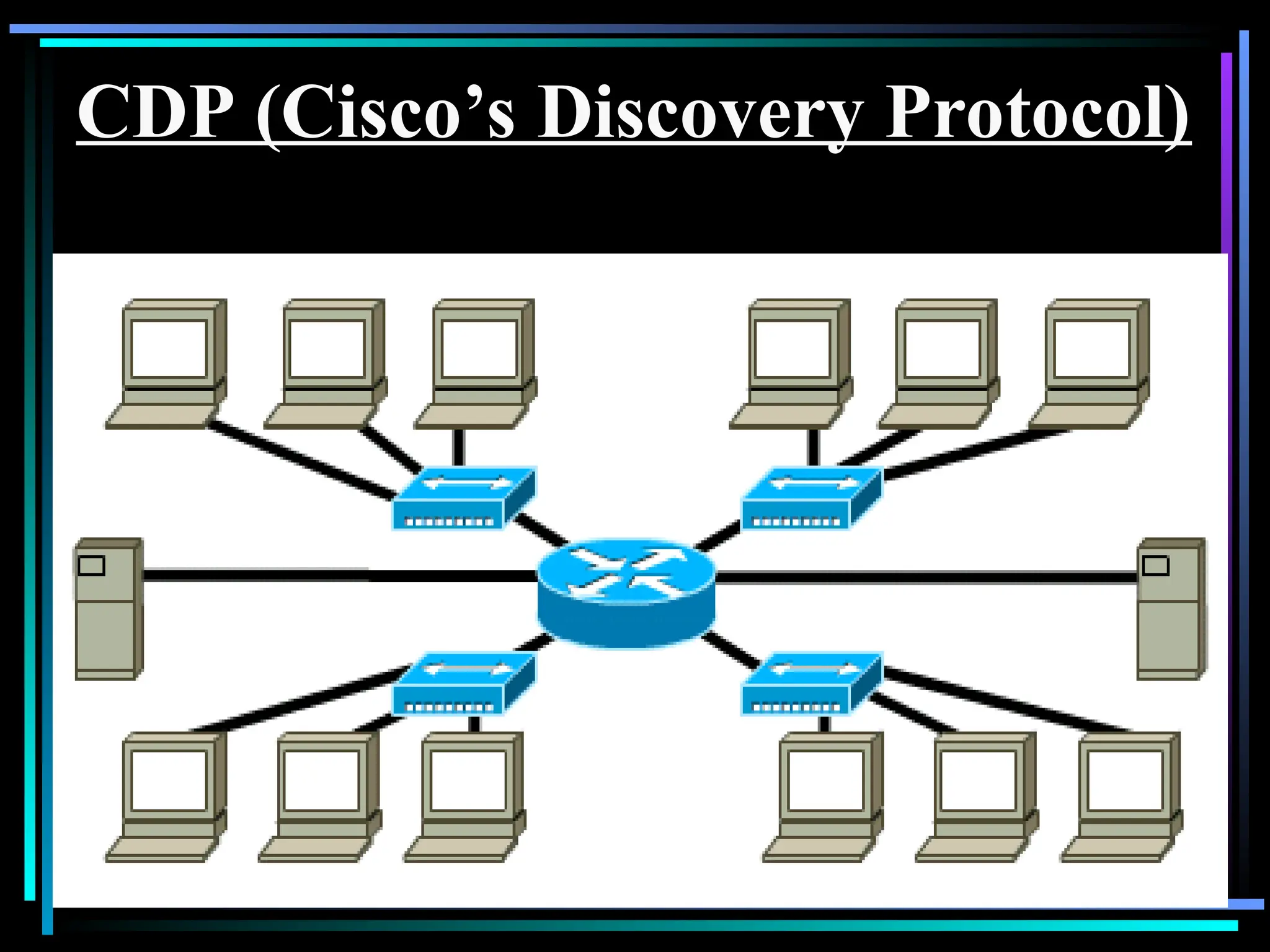 CDP (Cisco’s Discovery Protocol)
 