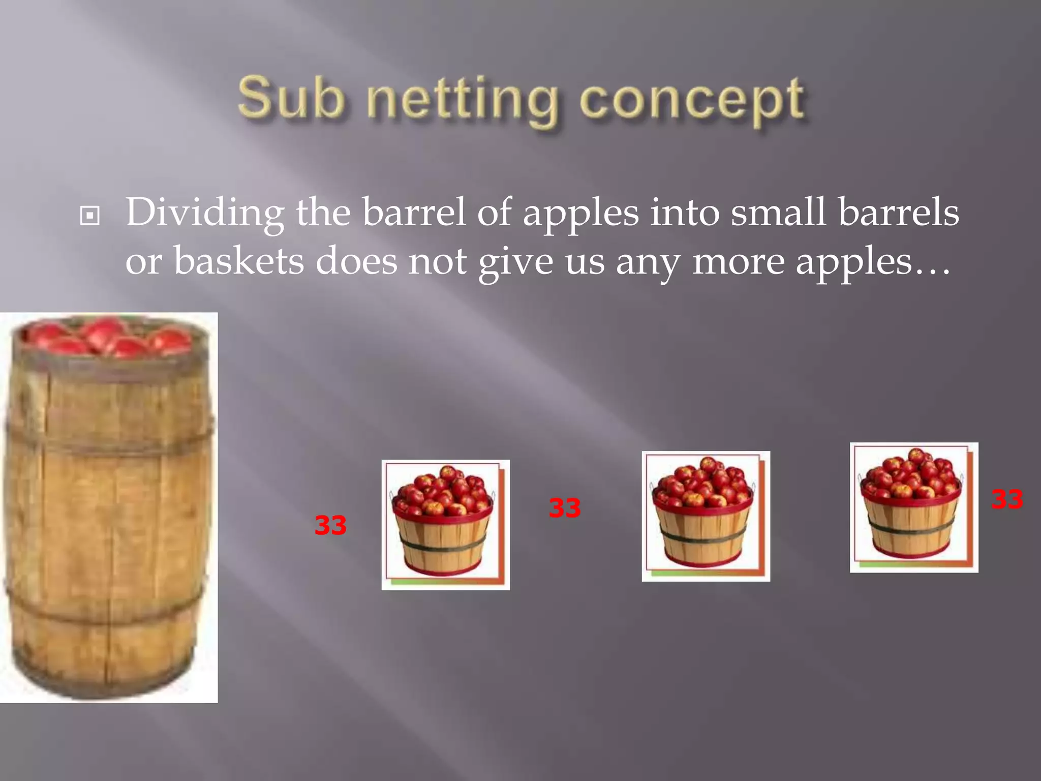 

Dividing the barrel of apples into small barrels
or baskets does not give us any more apples…

33

33

33

 