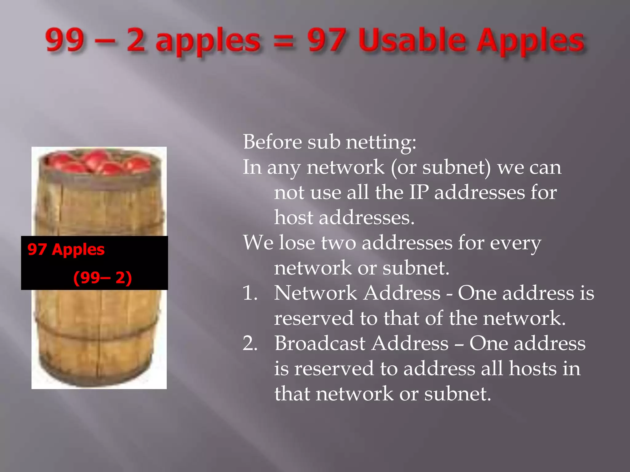 97 Apples

(99– 2)

Before sub netting:
In any network (or subnet) we can
not use all the IP addresses for
host addresses.
We lose two addresses for every
network or subnet.
1. Network Address - One address is
reserved to that of the network.
2. Broadcast Address – One address
is reserved to address all hosts in
that network or subnet.

 