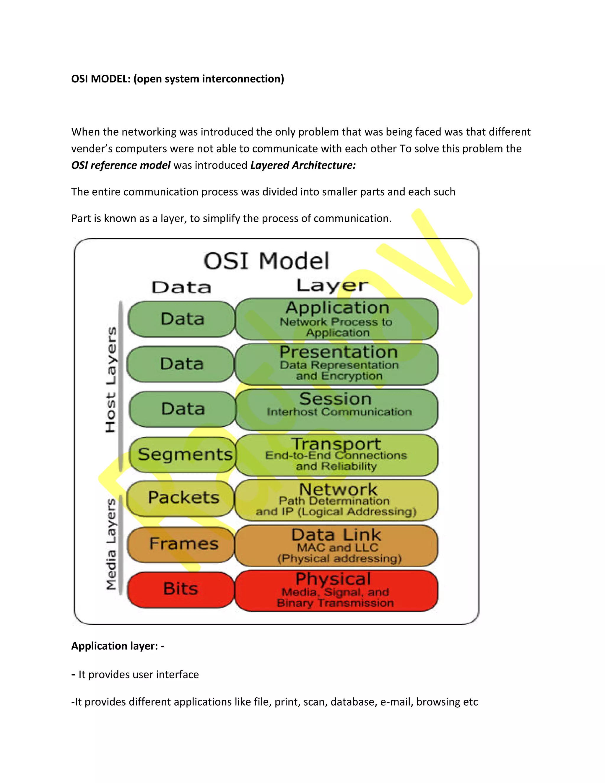 OSI MODEL: (open system interconnection)
When the networking was introduced the only problem that was being faced was that different
e der’s o puters ere ot able to communicate with each other To solve this problem the
OSI reference model was introduced Layered Architecture:
The entire communication process was divided into smaller parts and each such
Part is known as a layer, to simplify the process of communication.
Application layer: -
- It provides user interface
-It provides different applications like file, print, scan, database, e-mail, browsing etc
 