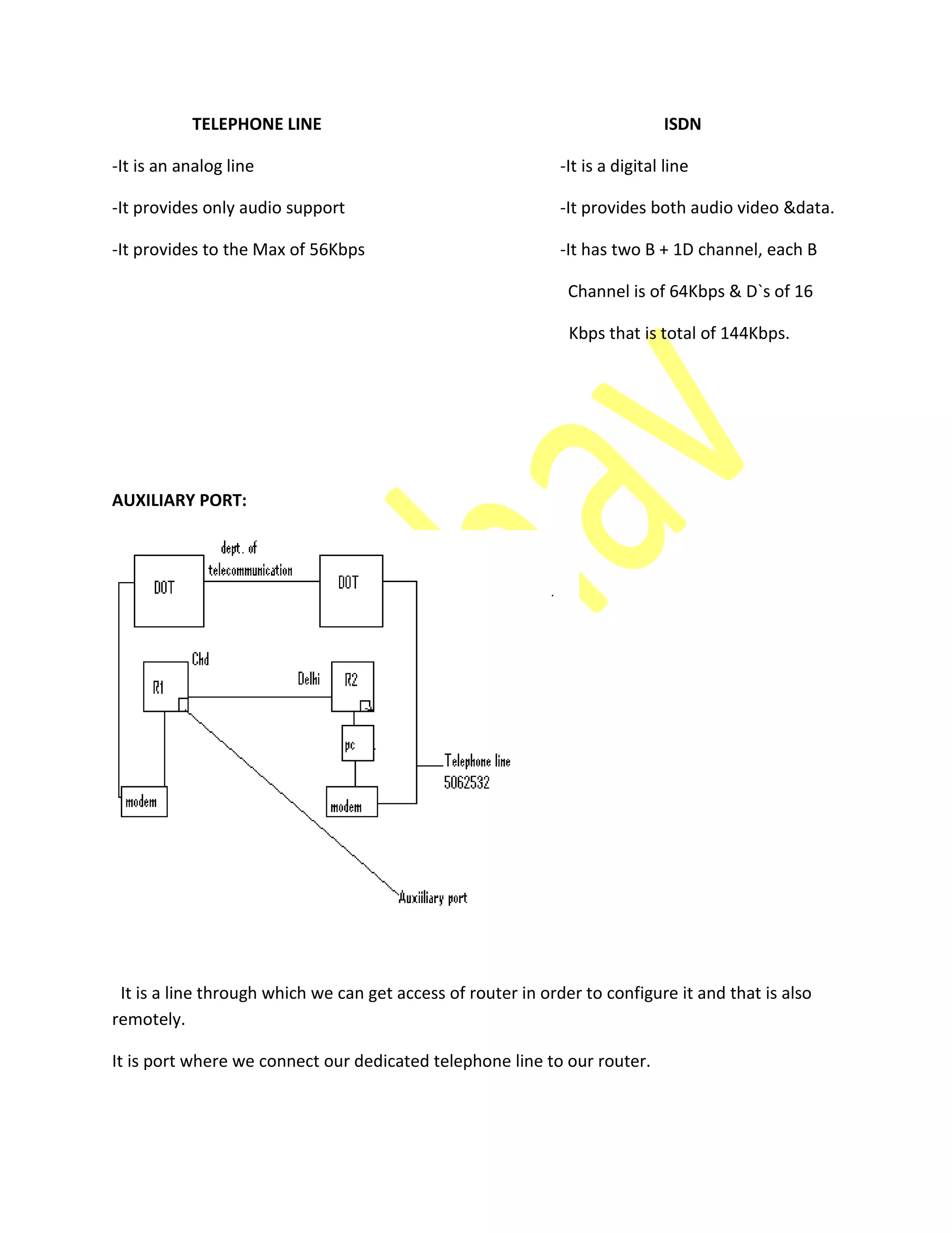TELEPHONE LINE ISDN
-It is an analog line -It is a digital line
-It provides only audio support -It provides both audio video &data.
-It provides to the Max of 56Kbps -It has two B + 1D channel, each B
Channel is of 64Kbps & D`s of 16
Kbps that is total of 144Kbps.
AUXILIARY PORT:
It is a line through which we can get access of router in order to configure it and that is also
remotely.
It is port where we connect our dedicated telephone line to our router.
 