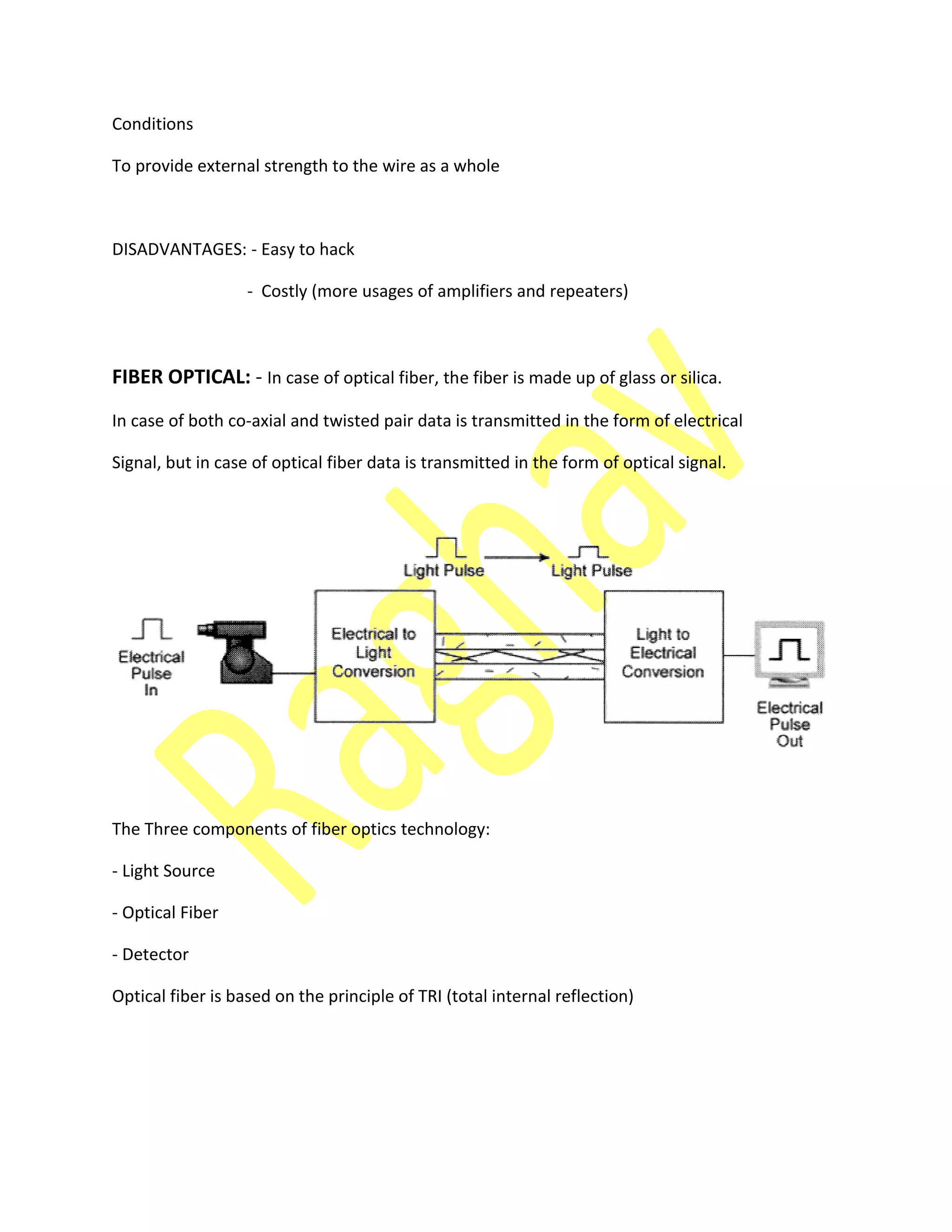 Conditions
To provide external strength to the wire as a whole
DISADVANTAGES: - Easy to hack
- Costly (more usages of amplifiers and repeaters)
FIBER OPTICAL: - In case of optical fiber, the fiber is made up of glass or silica.
In case of both co-axial and twisted pair data is transmitted in the form of electrical
Signal, but in case of optical fiber data is transmitted in the form of optical signal.
The Three components of fiber optics technology:
- Light Source
- Optical Fiber
- Detector
Optical fiber is based on the principle of TRI (total internal reflection)
 