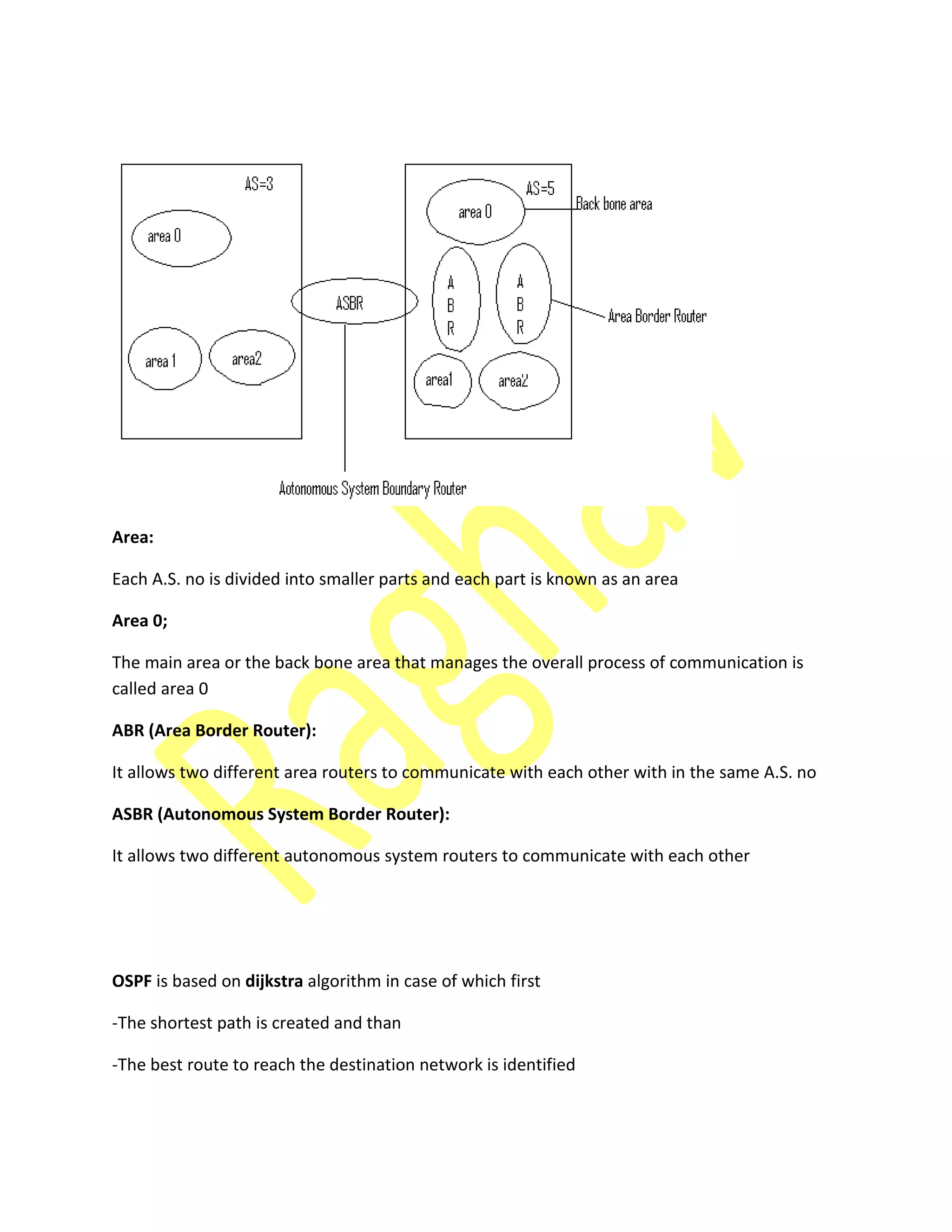 Area:
Each A.S. no is divided into smaller parts and each part is known as an area
Area 0;
The main area or the back bone area that manages the overall process of communication is
called area 0
ABR (Area Border Router):
It allows two different area routers to communicate with each other with in the same A.S. no
ASBR (Autonomous System Border Router):
It allows two different autonomous system routers to communicate with each other
OSPF is based on dijkstra algorithm in case of which first
-The shortest path is created and than
-The best route to reach the destination network is identified
 