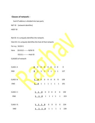 Classes of network: -
Each IP address is divided into two parts
NET ID (network identifier)
HOST ID
Net ID: it is uniquely identifies the network.
Host ID: it is uniquely identifies the host of that network.
For e g 10.0.0.1
Here 10.0.0.0 --------N/W ID
0.0.0.1----------Host ID
CLASSES of network
CLASS A 0 0 0 0 0 0 0 0 0
END 0 1 1 1 1 1 1 1 127
CLASS B: 1 0 0 0 0 0 0 0 128
END 1 0 1 1 1 1 1 1 191
CLASS C: 1 1 0 0 0 0 0 0 192
END 1 1 0 1 1 1 1 1 223
CLASS D: 1 1 1 0 0 0 0 0 224
END 1 1 1 0 1 1 1 1 239
 
