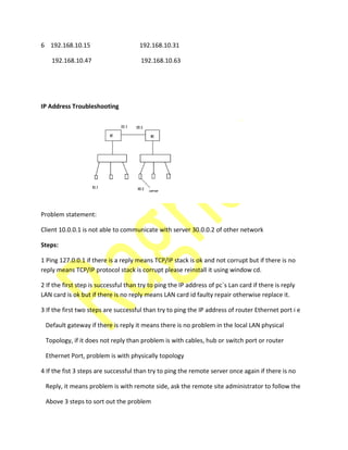 6 192.168.10.15 192.168.10.31
192.168.10.47 192.168.10.63
IP Address Troubleshooting
Problem statement:
Client 10.0.0.1 is not able to communicate with server 30.0.0.2 of other network
Steps:
1 Ping 127.0.0.1 if there is a reply means TCP/IP stack is ok and not corrupt but if there is no
reply means TCP/IP protocol stack is corrupt please reinstall it using window cd.
2 If the first step is successful than try to ping the IP address of pc`s Lan card if there is reply
LAN card is ok but if there is no reply means LAN card id faulty repair otherwise replace it.
3 If the first two steps are successful than try to ping the IP address of router Ethernet port i e
Default gateway if there is reply it means there is no problem in the local LAN physical
Topology, if it does not reply than problem is with cables, hub or switch port or router
Ethernet Port, problem is with physically topology
4 If the fist 3 steps are successful than try to ping the remote server once again if there is no
Reply, it means problem is with remote side, ask the remote site administrator to follow the
Above 3 steps to sort out the problem
 
