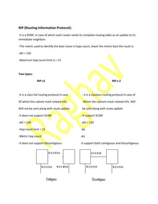 RIP (Routing Information Protocol):
-it is a DVRP, in case of which each router sends its complete routing table as an update to its
immediate neighbors
-The metric used to identify the best route is hope count, lower the metric best the route is
-AD = 120
-Maximum hop count limit is = 15
Two types:
RIP v1 RIP v 2
-It is a class full routing protocol in case - it is a classless routing protocol in case of
Of which the subnet mask related info. Which the subnets mask related info. Will
Will not be sent along with route update be sent along with route update
-It does not support VLSM -It support VLSM
-AD = 120 -AD = 120
-Hop count limit = 15 -do
-Metric hop count -do
-It does not support discontigeous -it support both contiguous and discontigeous
 