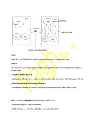 Area:
Each A.S. no is divided into smaller parts and each part is known as an area
Area 0;
The main area or the back bone area that manages the overall process of communication is
called area 0
ABR (Area Border Router):
It allows two different area routers to communicate with each other with in the same A.S. no
ASBR (Autonomous System Border Router):
It allows two different autonomous system routers to communicate with each other
OSPF is based on dijkstra algorithm in case of which first
-The shortest path is created and than
-The best route to reach the destination network is identified
 