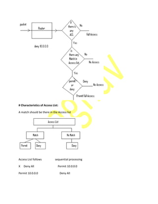 # Characteristics of Access List:
A match should be there in the Access list
Access List follows sequential processing
X Deny All Permit 10.0.0.0
Permit 10.0.0.0 Deny All
 