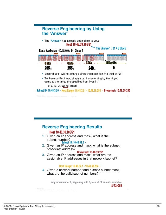 Cisco Subnetting Game Answers Cisco Subnetting Game Answers