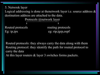 5. Netwrok layer Logical addressing is done at thenetwork layer i.e. source address & destination address are attached to the data. Protocols @network layer Routed protocols   routing protocols Eg: ip,ipx   eg: rip,igrp,ospf Routed protocols: they always carry the data along with them Routing protocol: they identify the path for routed protocol to  carry the data At this layer routers & layer 3 switches forms packets. 