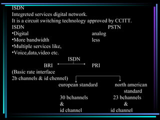 ISDN Integreted services digital network. It is a circuit switching technology approved by CCITT. ISDN PSTN Digital analog More bandwidth less Multiple services like, Voice,data,video etc.   ISDN BRI PRI (Basic rate interface 2b channels & id chennel)   european standard  north american  standard 30 bchannels    23 bchannels & & id channel   id channel 