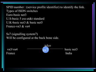 SPID number : (service profile identifier) to identify the link. Types of ISDN switches Euro-basic net3 U.S-basic 5 ess-at&t standard U.K-basic net3 & basic net5 France-vn3 & vn4 Ss7 (signalling system7) Will be configured at the back bone side. telco  vn3/vn4  basic net3 France   India ss7 