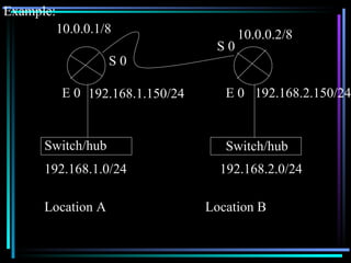 Example: Switch/hub Switch/hub E 0 E 0 S 0 S 0 192.168.1.0/24 192.168.2.0/24 192.168.1.150/24 192.168.2.150/24 10.0.0.1/8 10.0.0.2/8 Location A Location B 