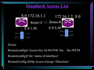 Standard Access List Router A Router B S 0 172.16.1.1 172.16.1.2  S 0 E 0 5.50 1.1 1.2 1.3 1.4 5.1 5.2 5.4 5.3  E 0 1.50 Syntax Router(config)# Access-list ALNO P/D  Src  Src-WCM Router(config)# Int <name of interface> Router(Config-if)#Ip Access-Group <Direction> 