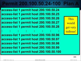 Permit 200.100.50.24-100 Plan A
access-list 1 permit host 200.100.50.24
access-list 1 permit host 200.100.50.25
access-list 1 permit host 200.100.50.26      This
access-list 1 permit host 200.100.50.27     would
access-list 1 permit host 200.100.50.28    get very
:    :     :     :    :     :    :    :    tedious!
access-list 1 permit host 200.100.50.96
access-list 1 permit host 200.100.50.97
access-list 1 permit host 200.100.50.98
access-list 1 permit host 200.100.50.99
access-list 1 permit host 200.100.50.100
                                                 405
 