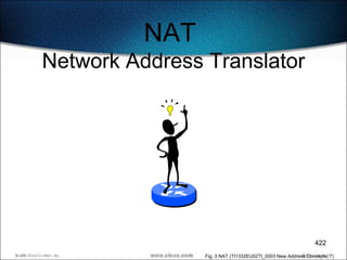 NAT
Network Address Translator




                                                              422
                Fig. 3 NAT (TI1332EU02TI_0003 New Address Concepts, 7)
 