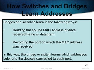 How Switches and Bridges
        Learn Addresses
Bridges and switches learn in the following ways:

•     Reading the source MAC address of each
      received frame or datagram

•     Recording the port on which the MAC address
      was received.

In this way, the bridge or switch learns which addresses
belong to the devices connected to each port.
                                                      473
 