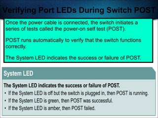 Verifying Port LEDs During Switch POST
Once the power cable is connected, the switch initiates a
series of tests called the power-on self test (POST).

POST runs automatically to verify that the switch functions
correctly.

The System LED indicates the success or failure of POST.




                                                              492
 