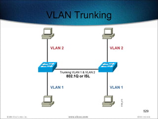 VLAN Trunking




                529
 