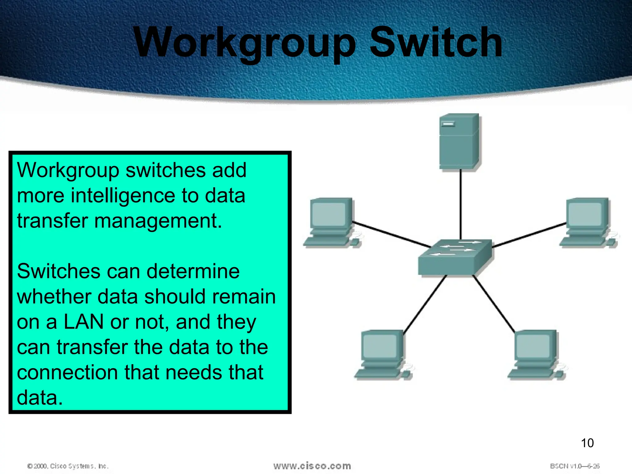 10
Workgroup Switch
Workgroup switches add
more intelligence to data
transfer management.
Switches can determine
whether data should remain
on a LAN or not, and they
can transfer the data to the
connection that needs that
data.
 