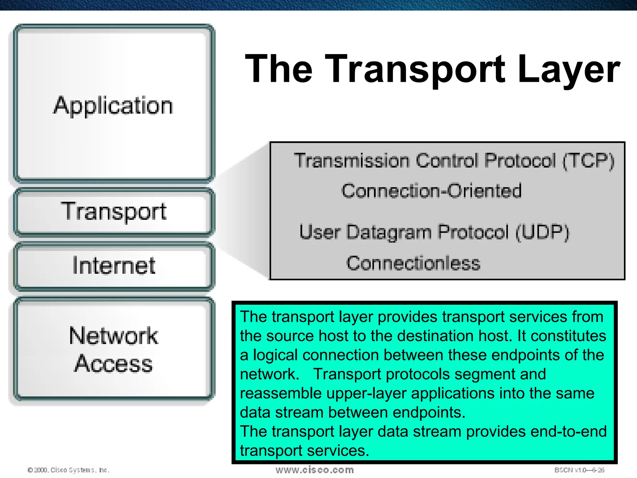 103
The transport layer provides transport services from
the source host to the destination host. It constitutes
a logical connection between these endpoints of the
network. Transport protocols segment and
reassemble upper-layer applications into the same
data stream between endpoints.
The transport layer data stream provides end-to-end
transport services.
The Transport Layer
 