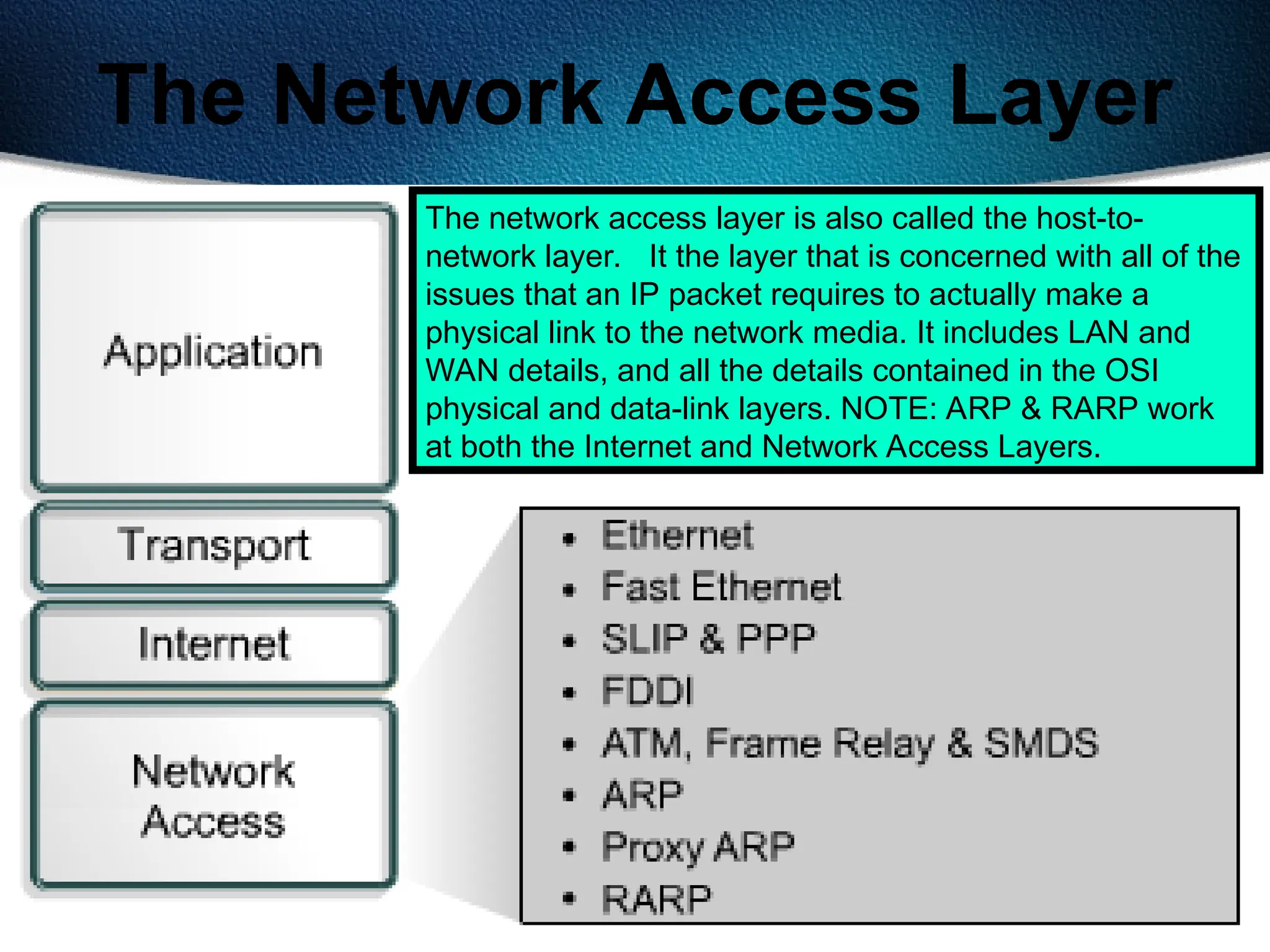 105
The Network Access Layer
The network access layer is also called the host-to-
network layer. It the layer that is concerned with all of the
issues that an IP packet requires to actually make a
physical link to the network media. It includes LAN and
WAN details, and all the details contained in the OSI
physical and data-link layers. NOTE: ARP & RARP work
at both the Internet and Network Access Layers.
 