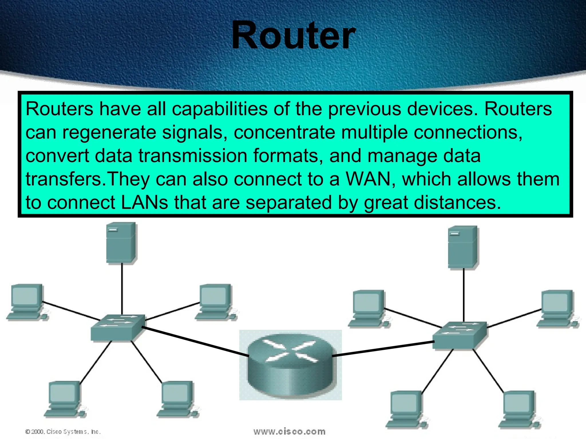 11
Router
Routers have all capabilities of the previous devices. Routers
can regenerate signals, concentrate multiple connections,
convert data transmission formats, and manage data
transfers.They can also connect to a WAN, which allows them
to connect LANs that are separated by great distances.
 