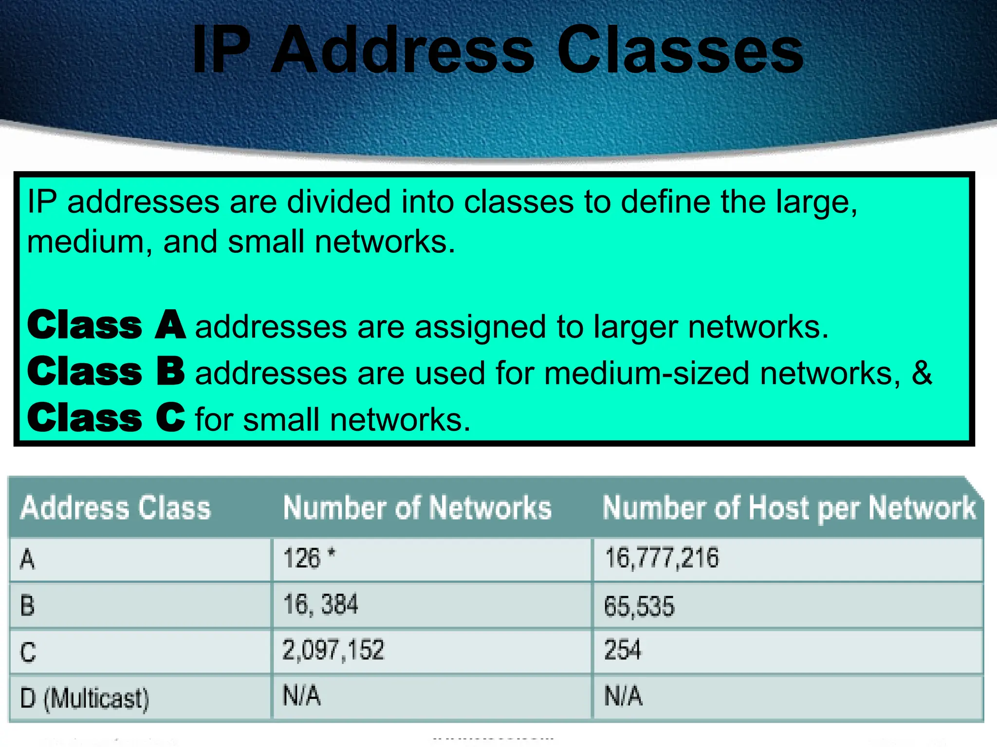 129
IP Address Classes
IP addresses are divided into classes to define the large,
medium, and small networks.
Class A addresses are assigned to larger networks.
Class B addresses are used for medium-sized networks, &
Class C for small networks.
 