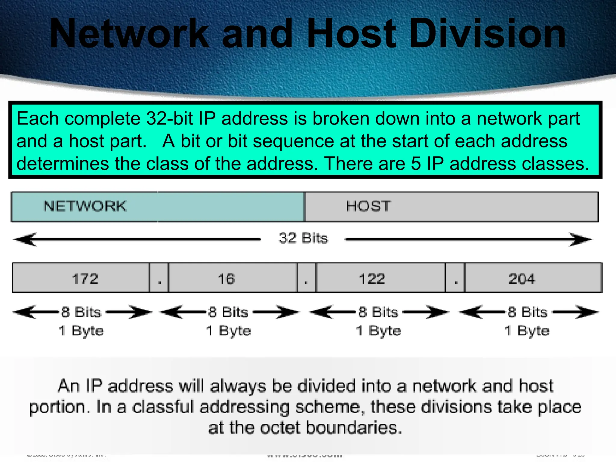 132
Network and Host Division
Each complete 32-bit IP address is broken down into a network part
and a host part. A bit or bit sequence at the start of each address
determines the class of the address. There are 5 IP address classes.
 
