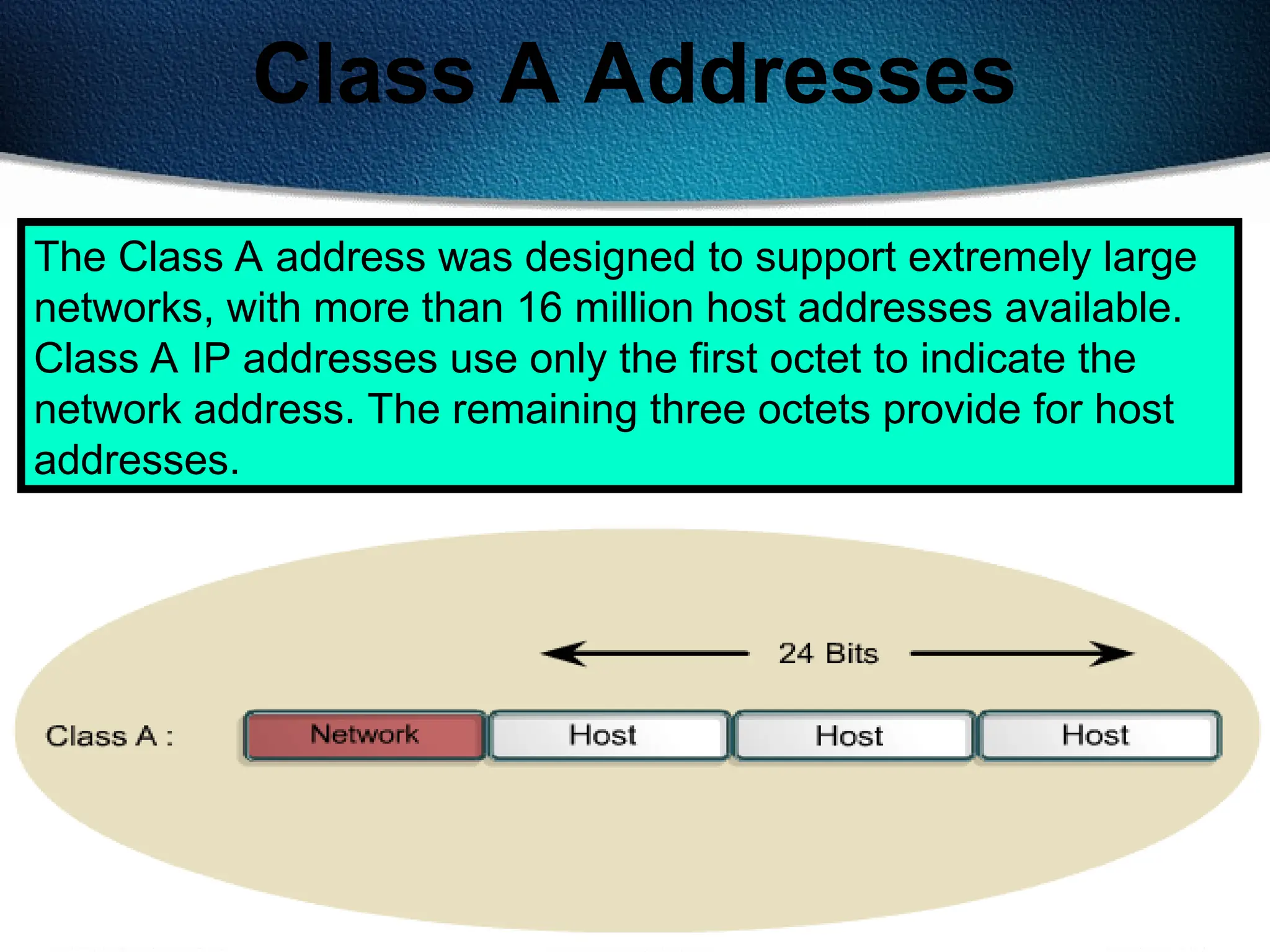 133
Class A Addresses
The Class A address was designed to support extremely large
networks, with more than 16 million host addresses available.
Class A IP addresses use only the first octet to indicate the
network address. The remaining three octets provide for host
addresses.
 