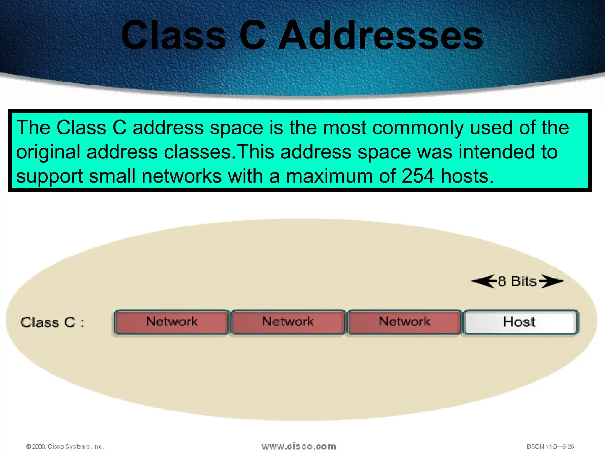 135
Class C Addresses
The Class C address space is the most commonly used of the
original address classes.This address space was intended to
support small networks with a maximum of 254 hosts.
 