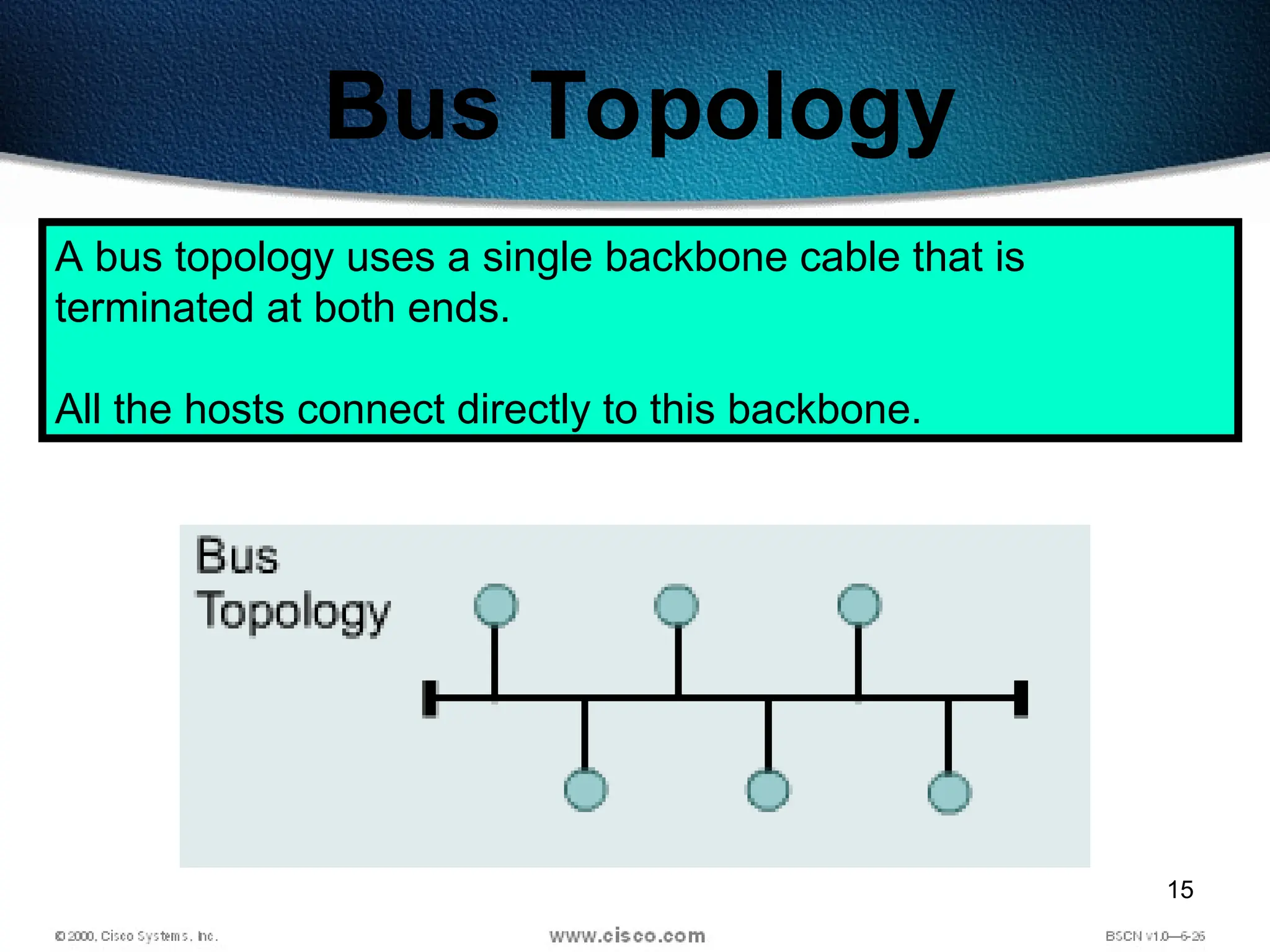 15
Bus Topology
A bus topology uses a single backbone cable that is
terminated at both ends.
All the hosts connect directly to this backbone.
 