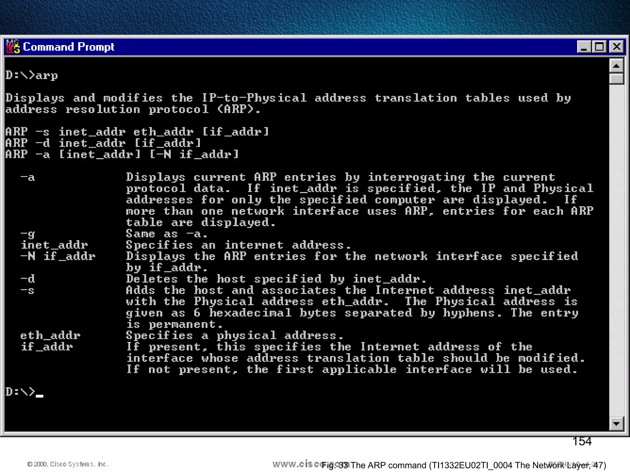 154
Fig. 33 The ARP command (TI1332EU02TI_0004 The Network Layer, 47)
 
