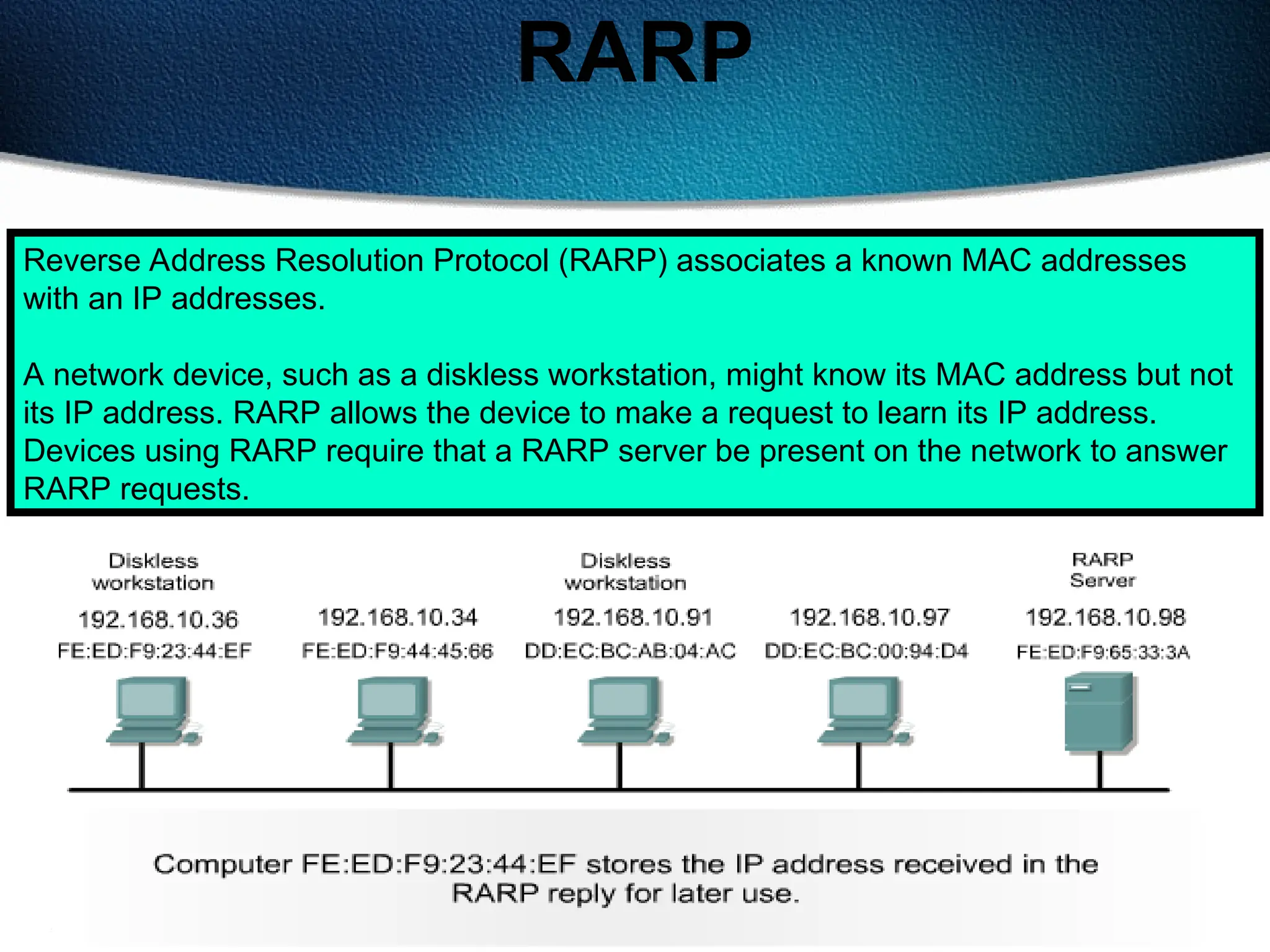 157
RARP
Reverse Address Resolution Protocol (RARP) associates a known MAC addresses
with an IP addresses.
A network device, such as a diskless workstation, might know its MAC address but not
its IP address. RARP allows the device to make a request to learn its IP address.
Devices using RARP require that a RARP server be present on the network to answer
RARP requests.
 
