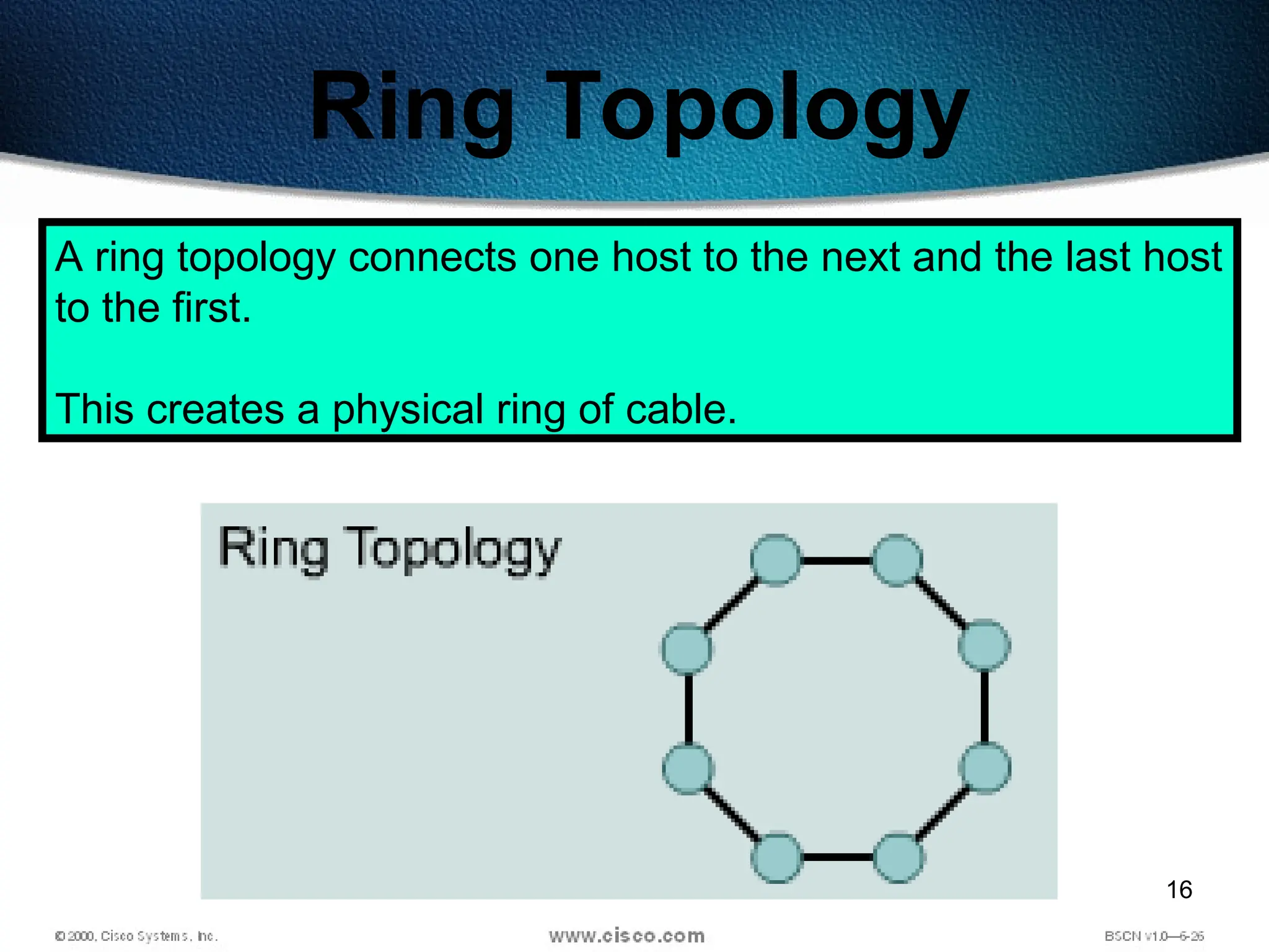 16
Ring Topology
A ring topology connects one host to the next and the last host
to the first.
This creates a physical ring of cable.
 