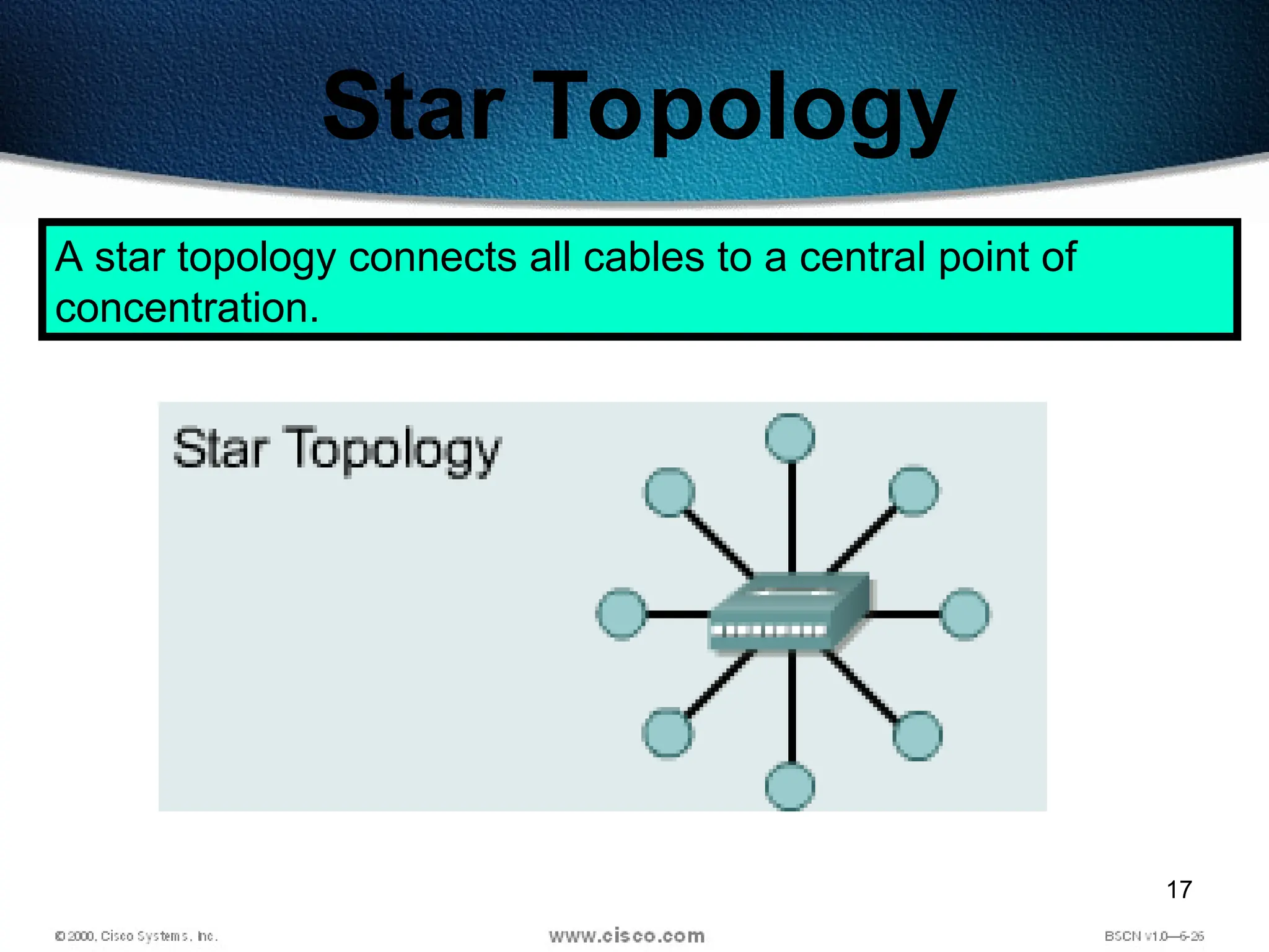 17
Star Topology
A star topology connects all cables to a central point of
concentration.
 