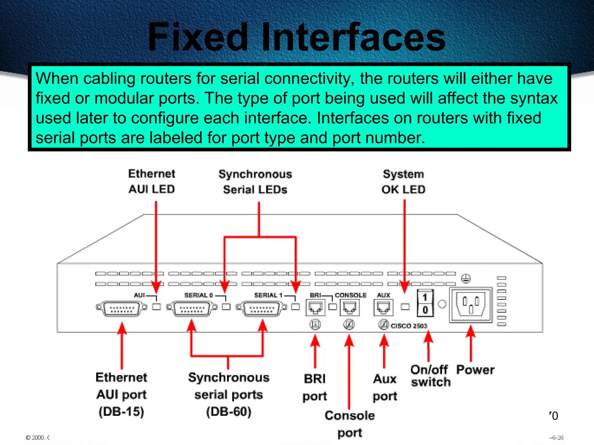 170
Fixed Interfaces
When cabling routers for serial connectivity, the routers will either have
fixed or modular ports. The type of port being used will affect the syntax
used later to configure each interface. Interfaces on routers with fixed
serial ports are labeled for port type and port number.
 