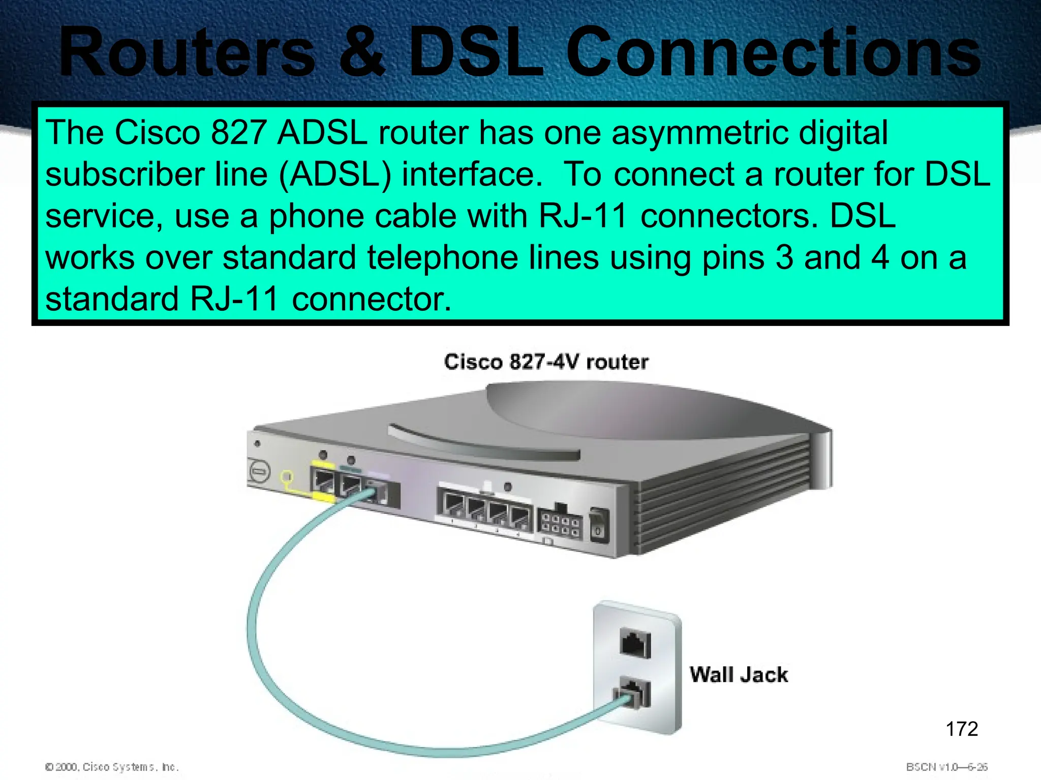 172
Routers & DSL Connections
The Cisco 827 ADSL router has one asymmetric digital
subscriber line (ADSL) interface. To connect a router for DSL
service, use a phone cable with RJ-11 connectors. DSL
works over standard telephone lines using pins 3 and 4 on a
standard RJ-11 connector.
 