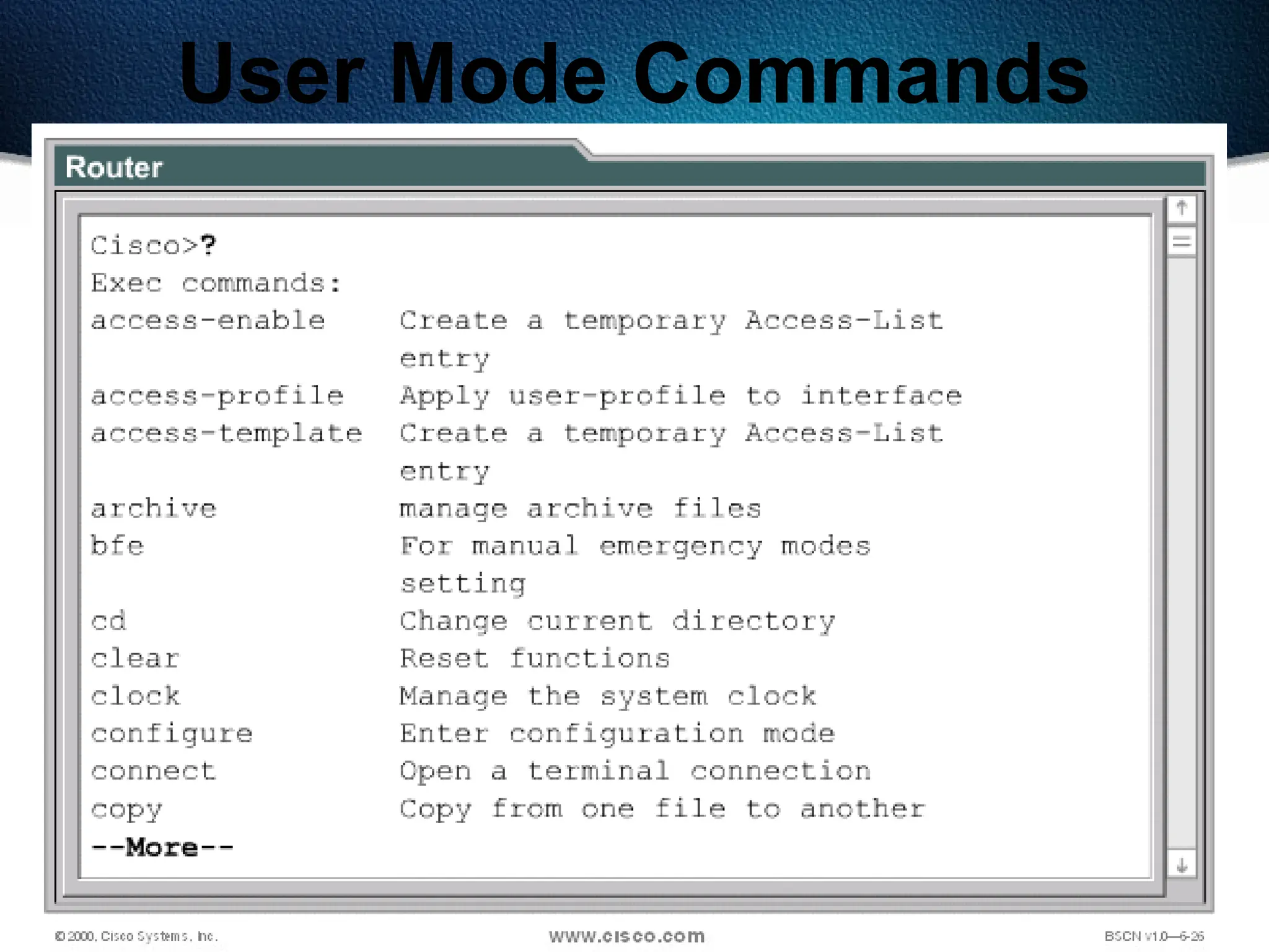 194
User Mode Commands
 