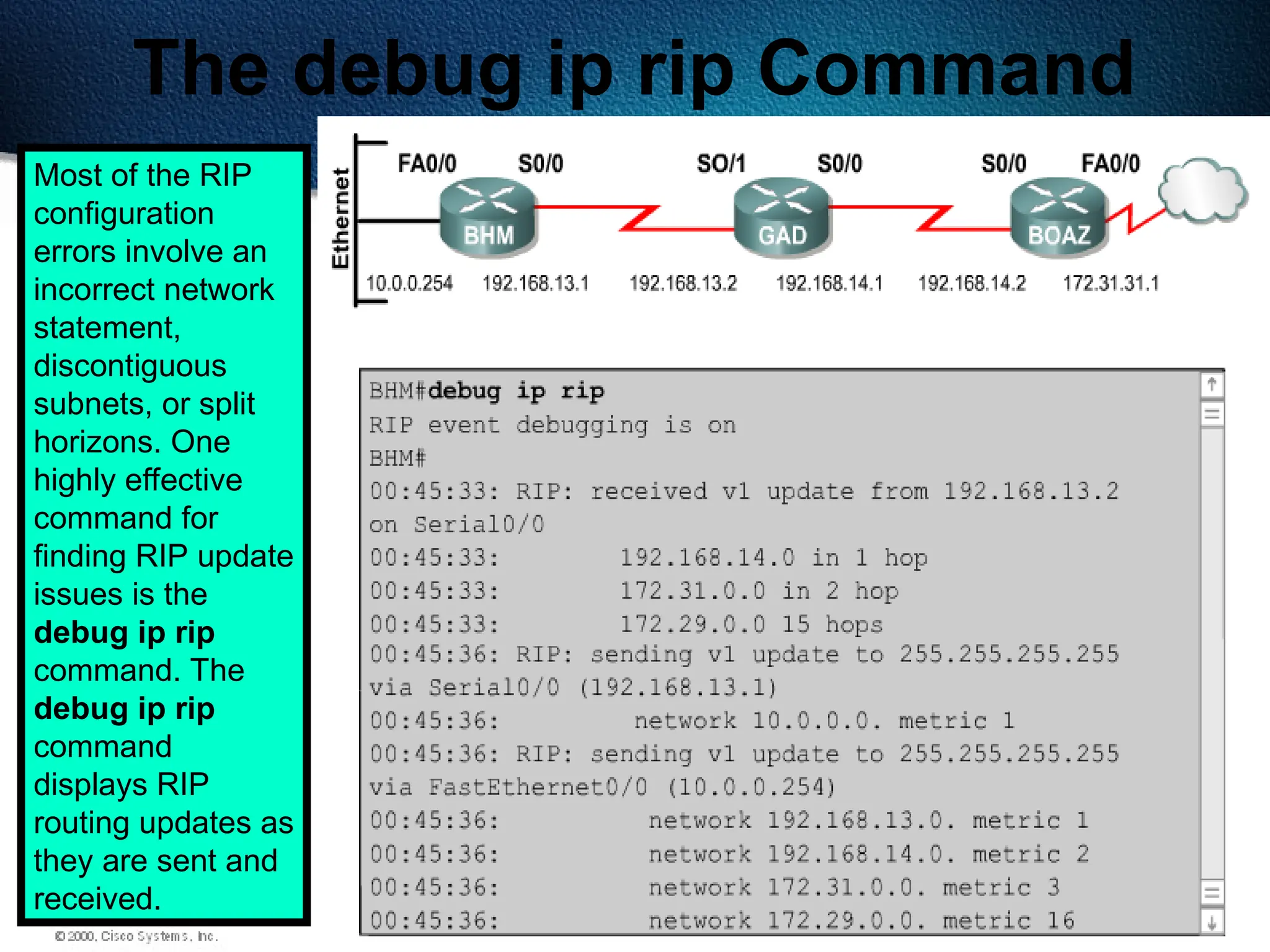 266
The debug ip rip Command
Most of the RIP
configuration
errors involve an
incorrect network
statement,
discontiguous
subnets, or split
horizons. One
highly effective
command for
finding RIP update
issues is the
debug ip rip
command. The
debug ip rip
command
displays RIP
routing updates as
they are sent and
received.
 