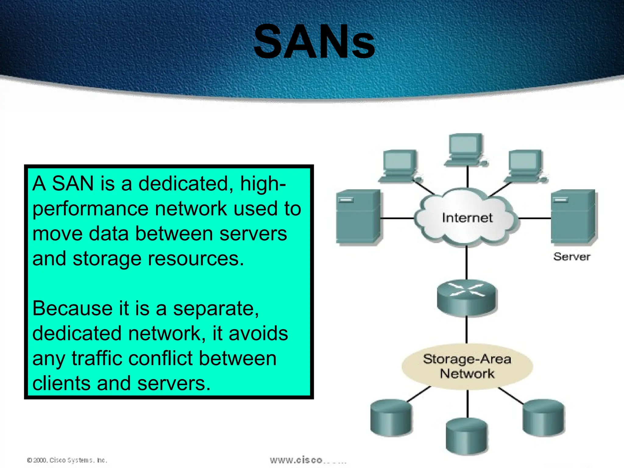 27
SANs
A SAN is a dedicated, high-
performance network used to
move data between servers
and storage resources.
Because it is a separate,
dedicated network, it avoids
any traffic conflict between
clients and servers.
 