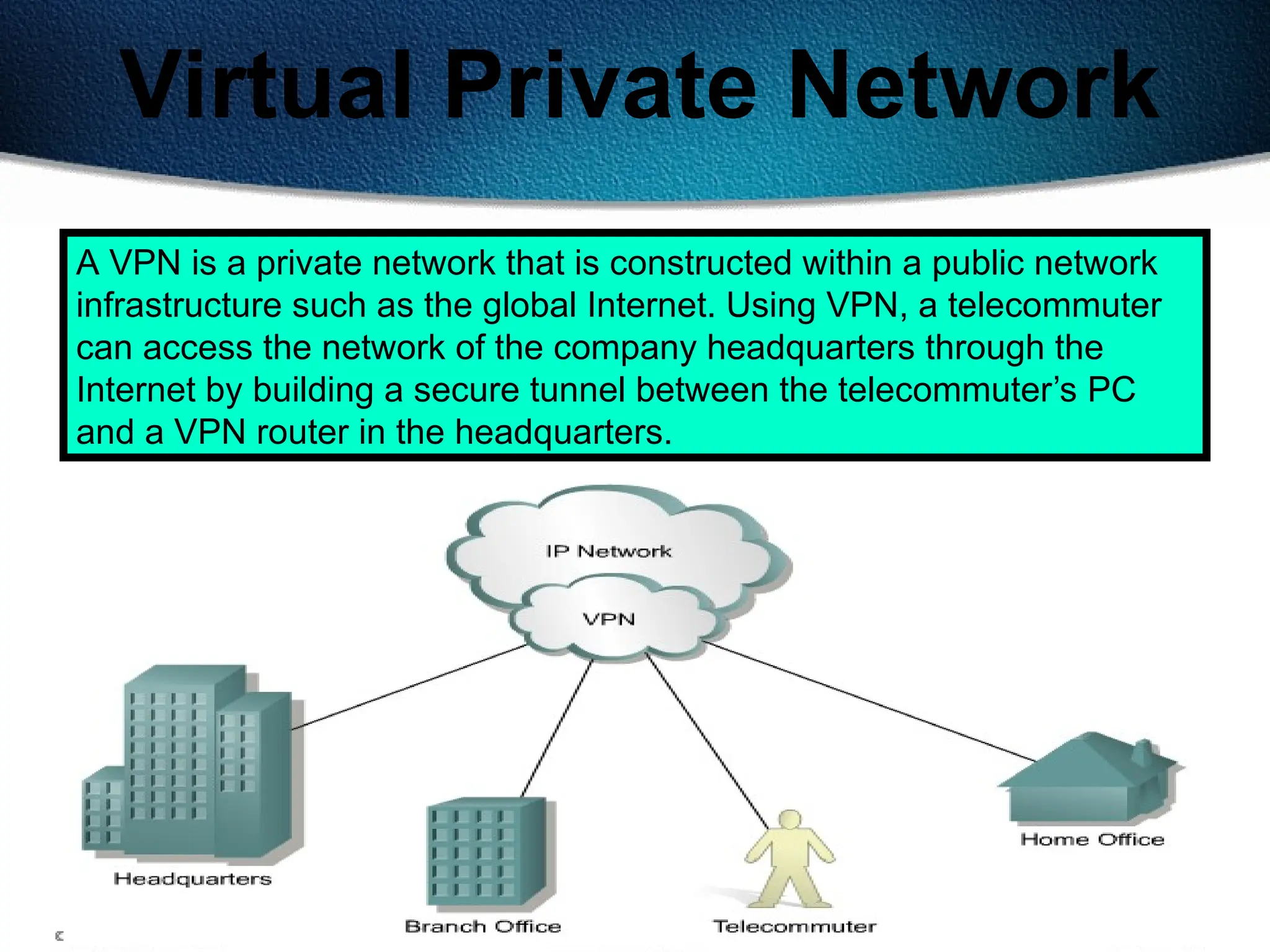 28
Virtual Private Network
A VPN is a private network that is constructed within a public network
infrastructure such as the global Internet. Using VPN, a telecommuter
can access the network of the company headquarters through the
Internet by building a secure tunnel between the telecommuter’s PC
and a VPN router in the headquarters.
 