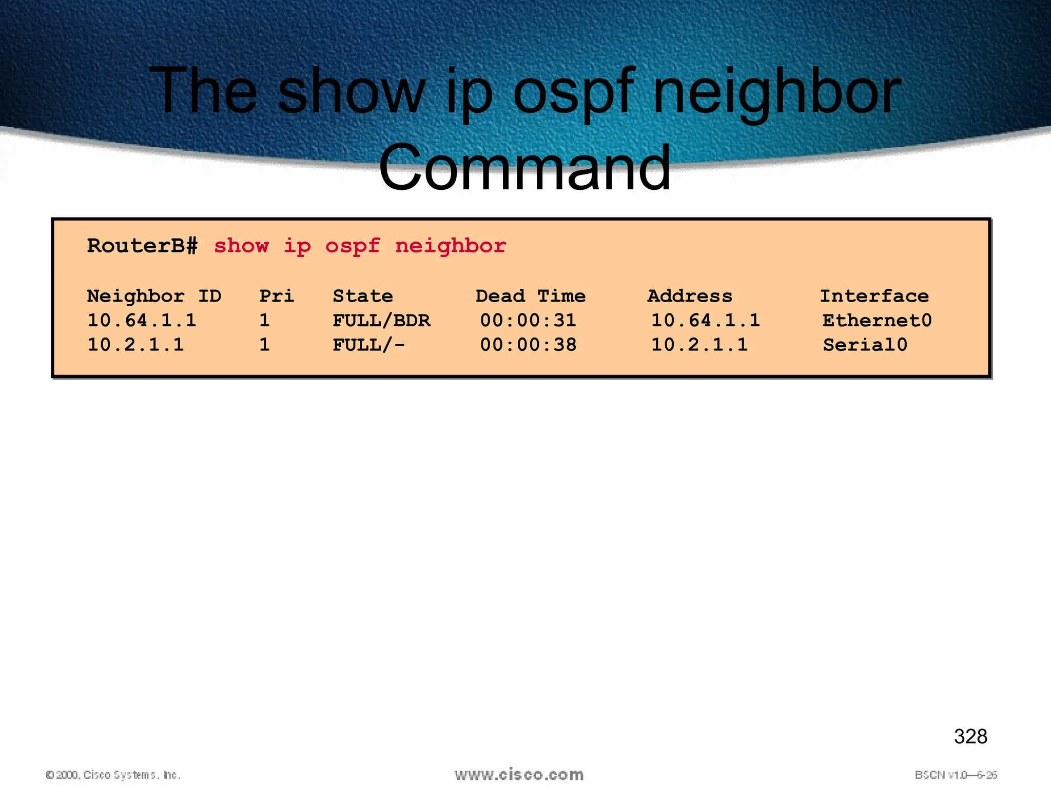 328
The show ip ospf neighbor
Command
RouterB# show ip ospf neighbor
Neighbor ID Pri State Dead Time Address Interface
10.64.1.1 1 FULL/BDR 00:00:31 10.64.1.1 Ethernet0
10.2.1.1 1 FULL/- 00:00:38 10.2.1.1 Serial0
 