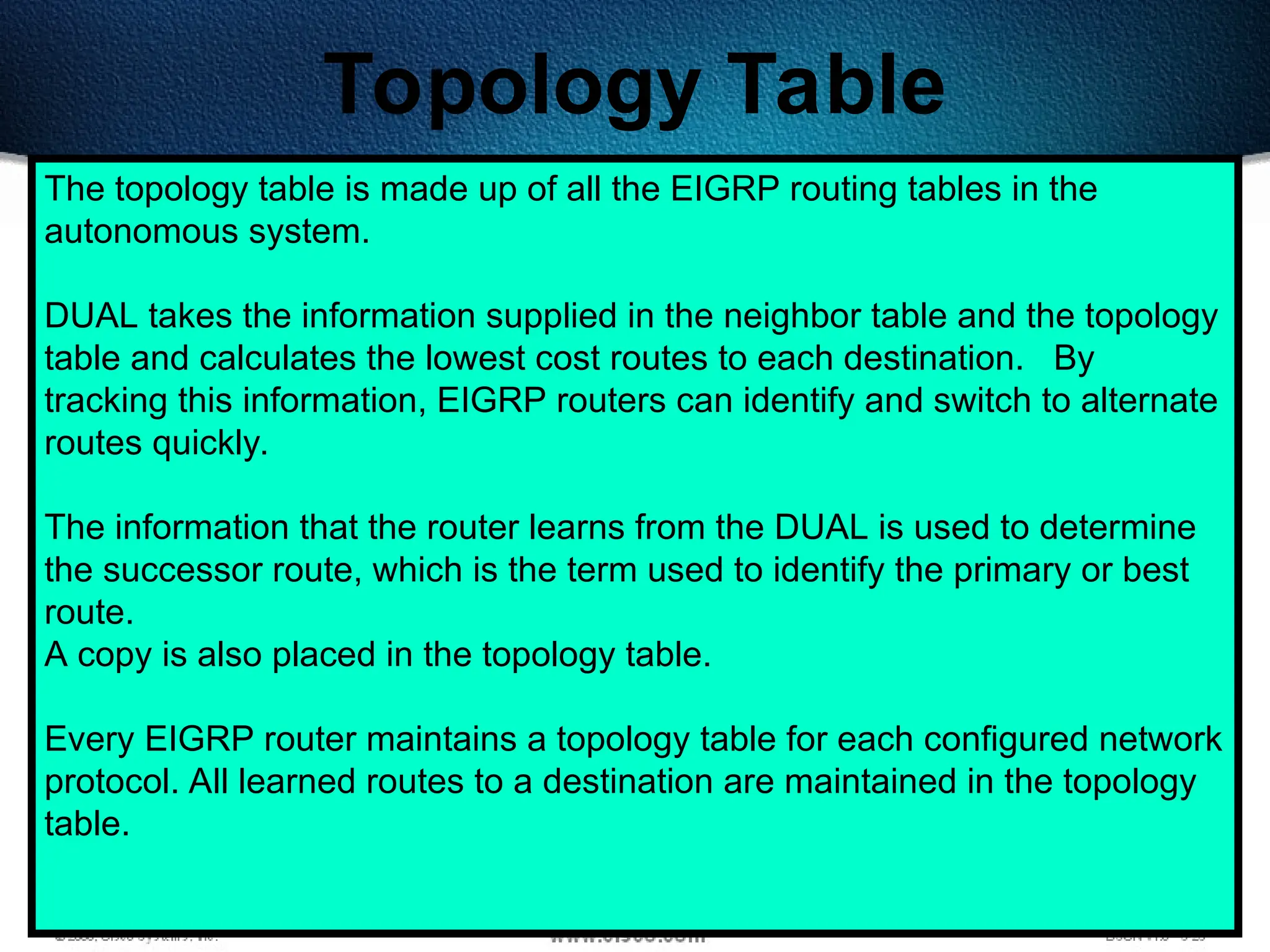 347
Topology Table
The topology table is made up of all the EIGRP routing tables in the
autonomous system.
DUAL takes the information supplied in the neighbor table and the topology
table and calculates the lowest cost routes to each destination. By
tracking this information, EIGRP routers can identify and switch to alternate
routes quickly.
The information that the router learns from the DUAL is used to determine
the successor route, which is the term used to identify the primary or best
route.
A copy is also placed in the topology table.
Every EIGRP router maintains a topology table for each configured network
protocol. All learned routes to a destination are maintained in the topology
table.
 