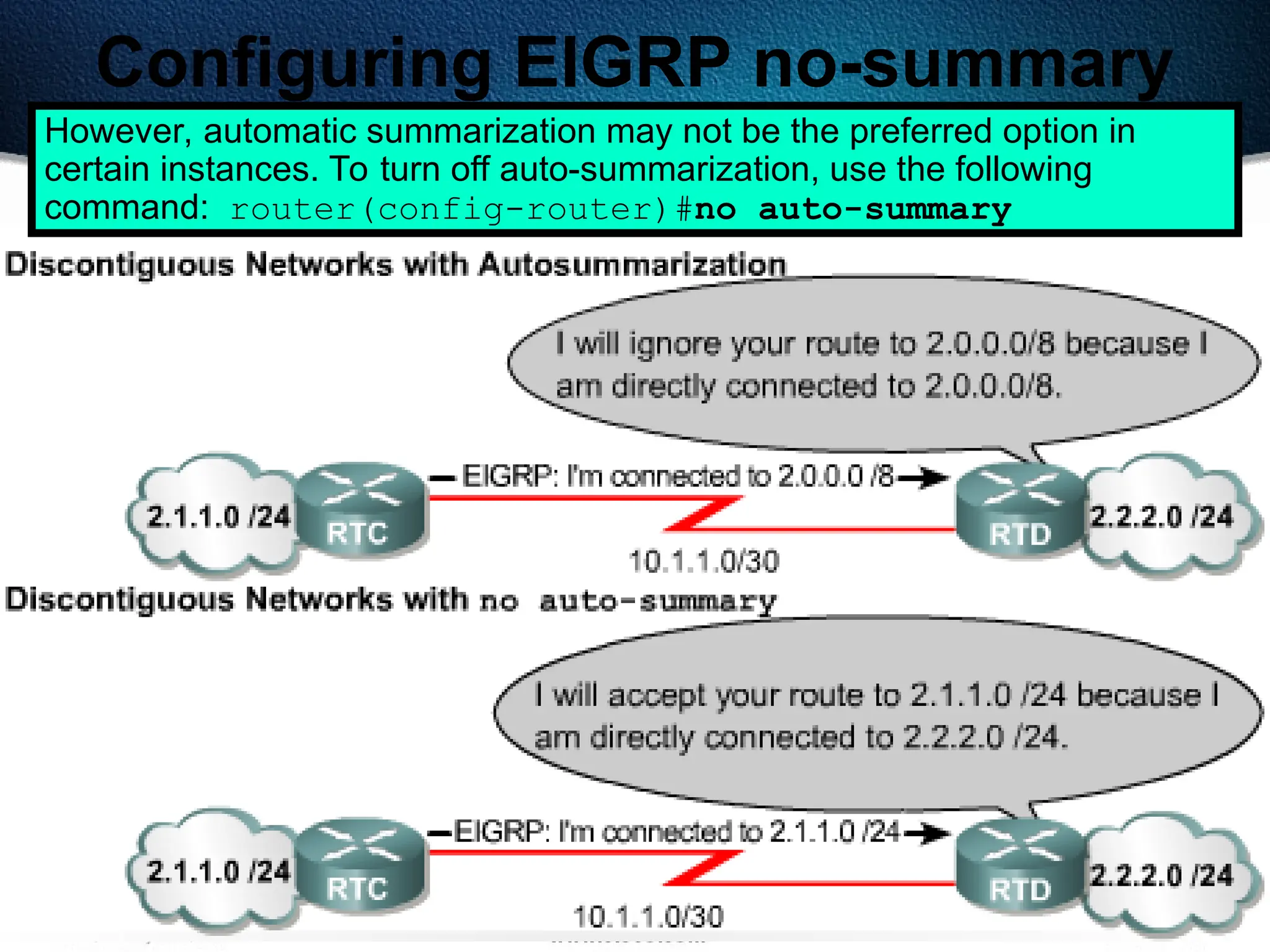 356
Configuring EIGRP no-summary
However, automatic summarization may not be the preferred option in
certain instances. To turn off auto-summarization, use the following
command: router(config-router)#no auto-summary
 