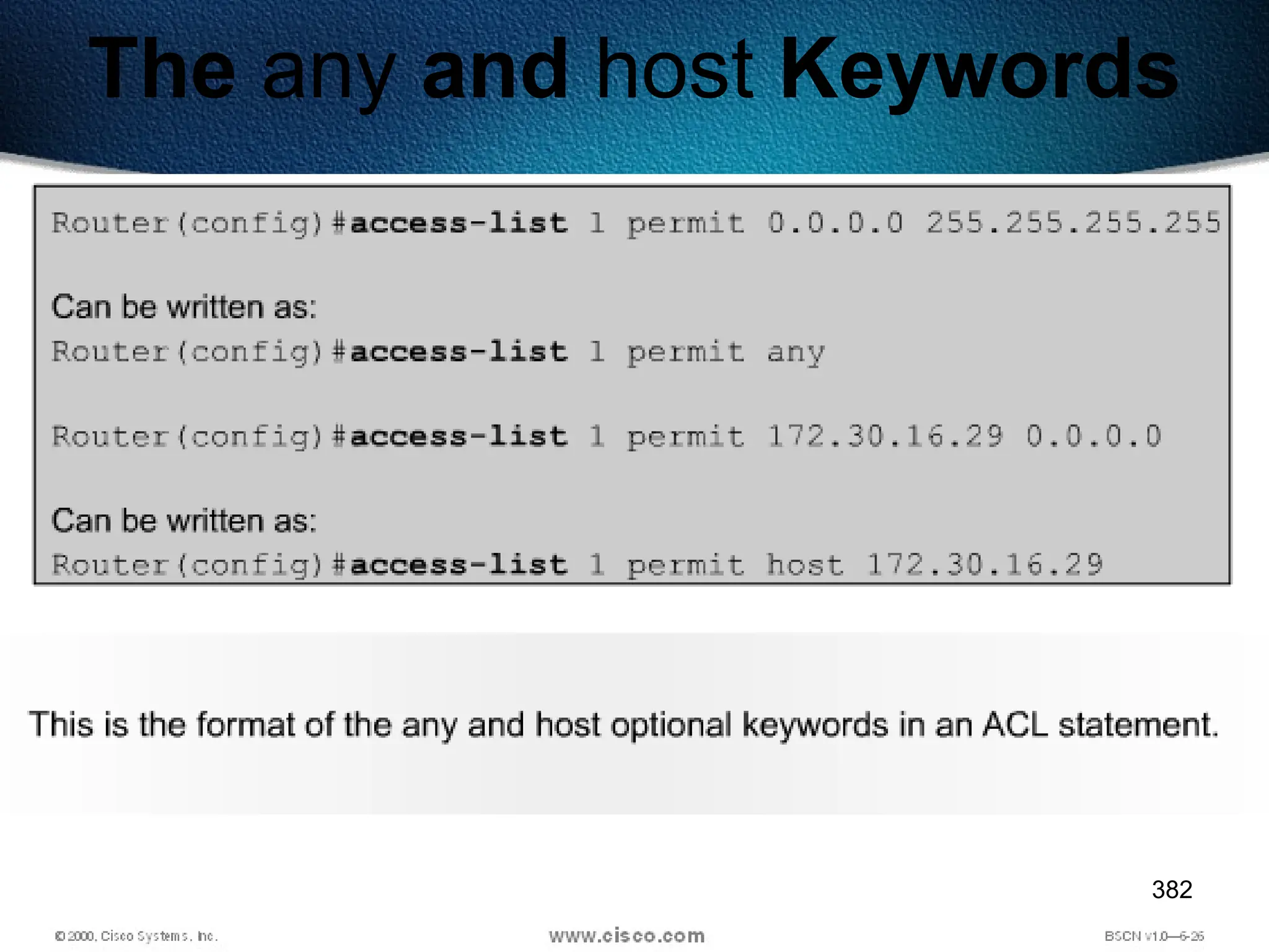 382
The any and host Keywords
 