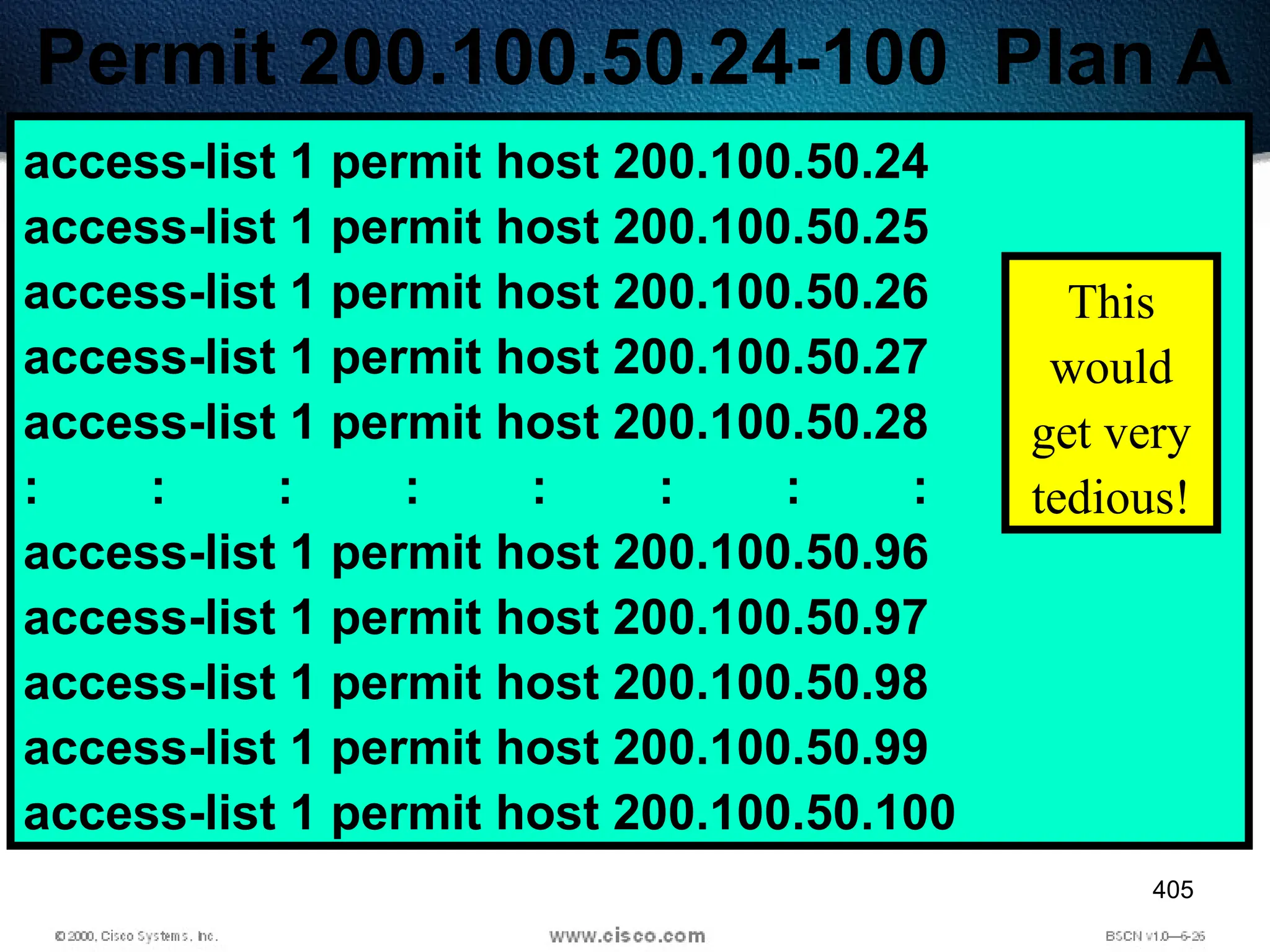 405
Permit 200.100.50.24-100 Plan A
access-list 1 permit host 200.100.50.24
access-list 1 permit host 200.100.50.25
access-list 1 permit host 200.100.50.26
access-list 1 permit host 200.100.50.27
access-list 1 permit host 200.100.50.28
: : : : : : : :
access-list 1 permit host 200.100.50.96
access-list 1 permit host 200.100.50.97
access-list 1 permit host 200.100.50.98
access-list 1 permit host 200.100.50.99
access-list 1 permit host 200.100.50.100
This
would
get very
tedious!
 