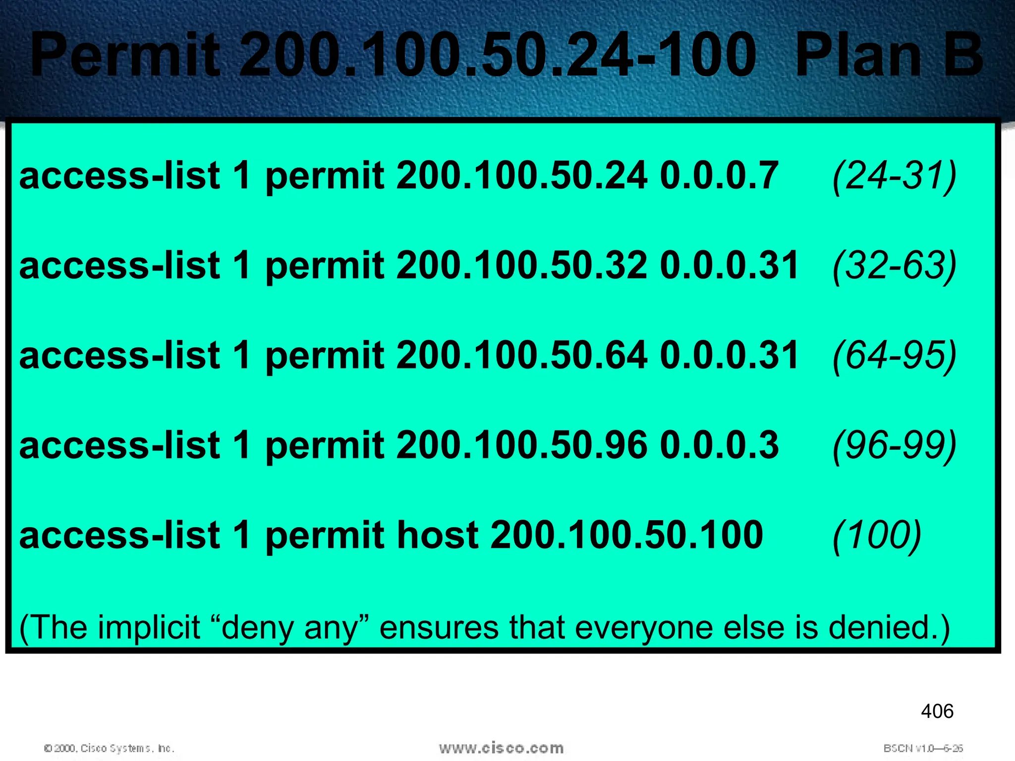406
Permit 200.100.50.24-100 Plan B
access-list 1 permit 200.100.50.24 0.0.0.7 (24-31)
access-list 1 permit 200.100.50.32 0.0.0.31 (32-63)
access-list 1 permit 200.100.50.64 0.0.0.31 (64-95)
access-list 1 permit 200.100.50.96 0.0.0.3 (96-99)
access-list 1 permit host 200.100.50.100 (100)
(The implicit “deny any” ensures that everyone else is denied.)
 